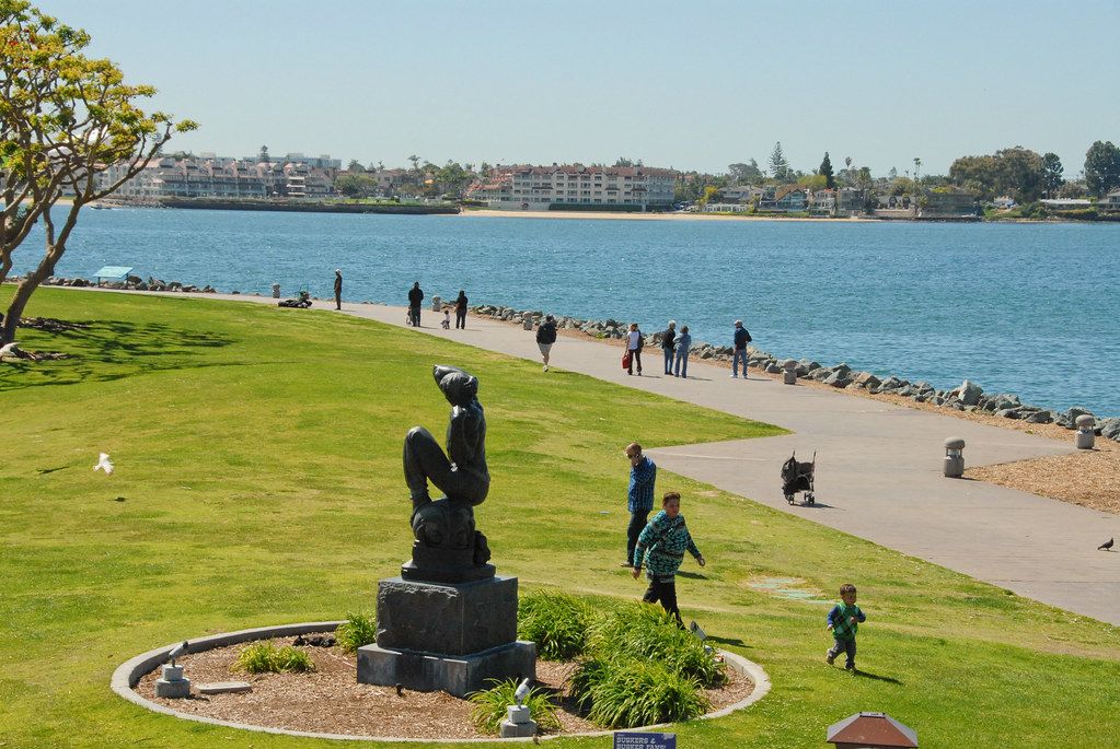Port of San Diego's Public Parks