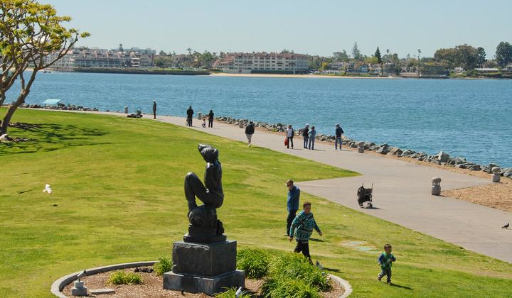 Port of San Diego's Public Parks