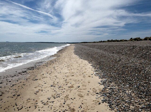 Beach to the south of Walberswick