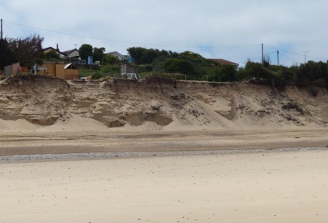 Crumbling sand cliffs at Newport