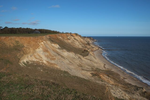 Eroding cliffs near Sidestrand