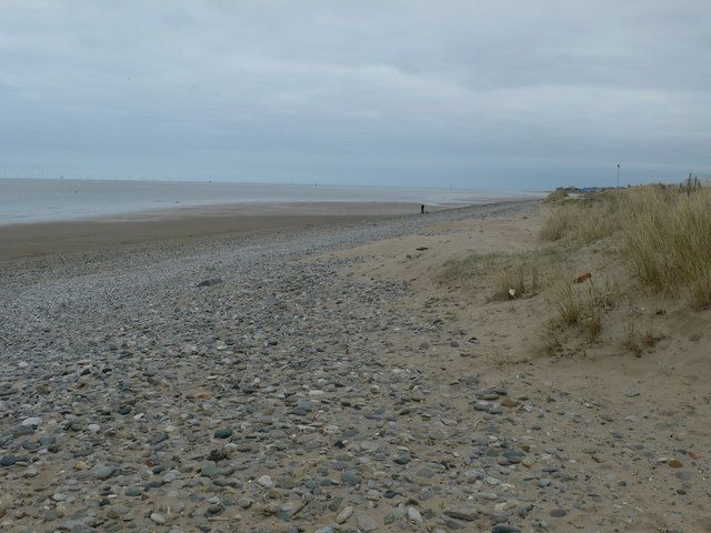The beach at Kinmel Bay