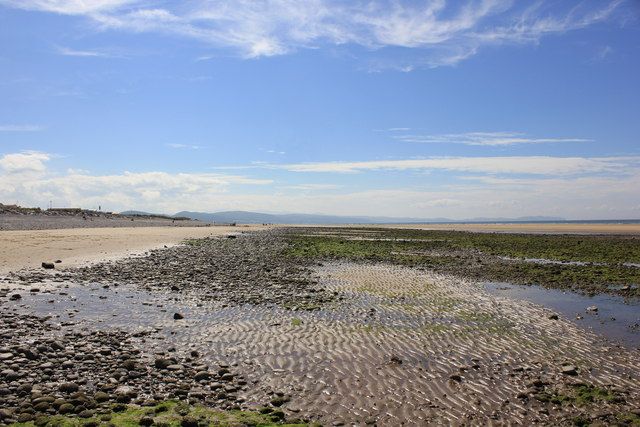 The beach at Kinmel Bay