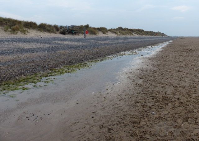 Beach at the Warren