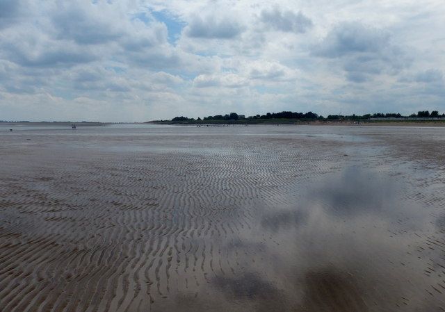 Low tide on the beach at Humberston Fitties