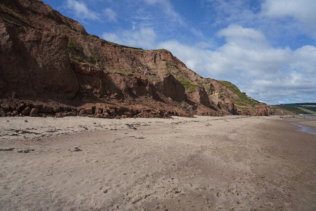 Sandy cliffs behind the beach