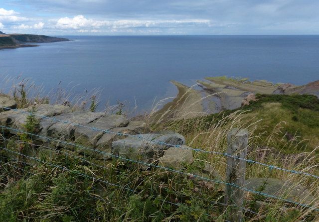 Kettleness Scar at Runswick Bay