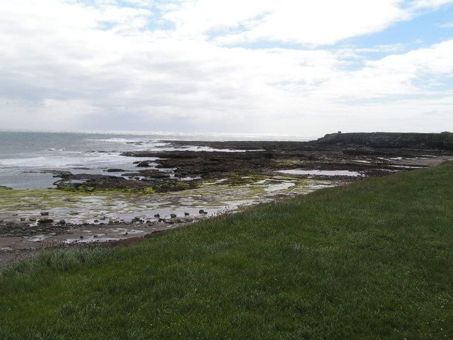 The end of North Sunderland point