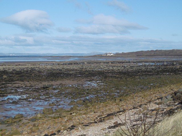 Beach, Gosford Sands