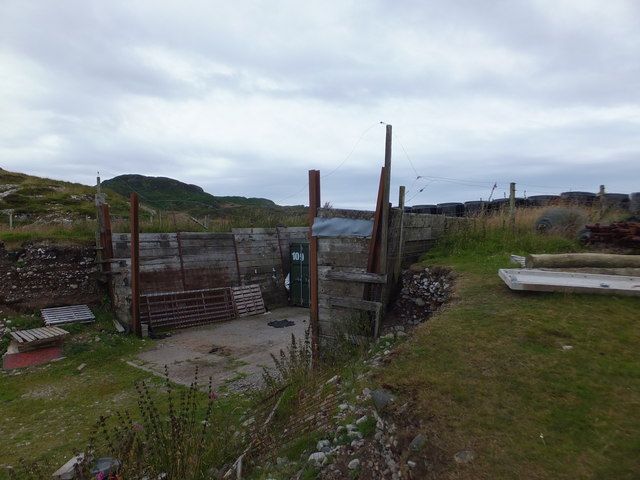 Footpath to Balnahard Bay