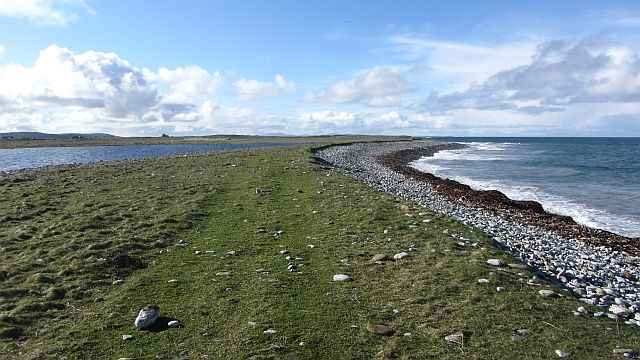 Beach, Loch a' Mhòil