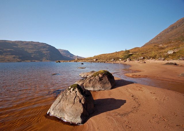 Beach on Loch Damph