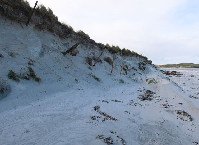 Dune front at Corran Bhalaig