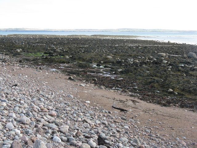 Beach, Sròn Ruadh