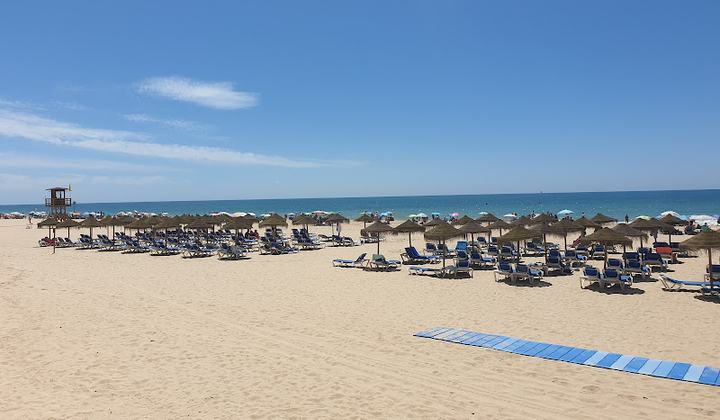 Playa de la Victoria