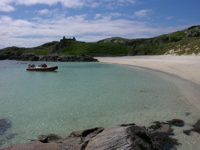 Plage GB-EXT