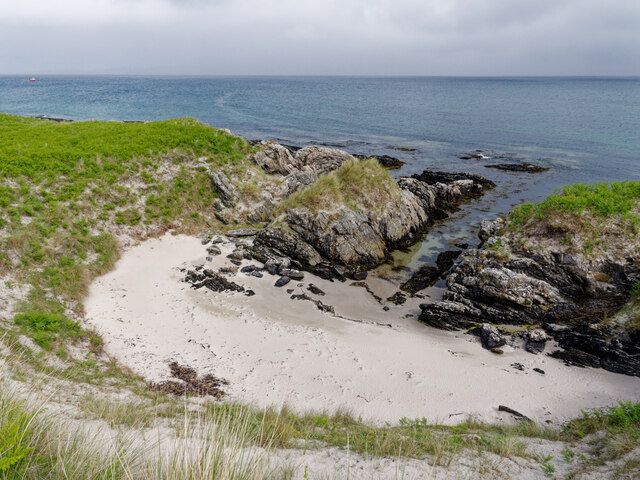 Plage GB-EXT