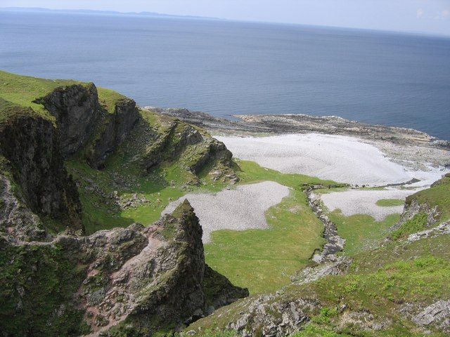 Plage GB-EXT