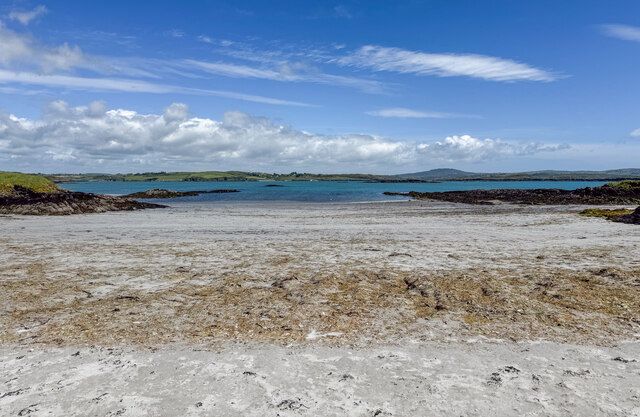 Plage GB-EXT