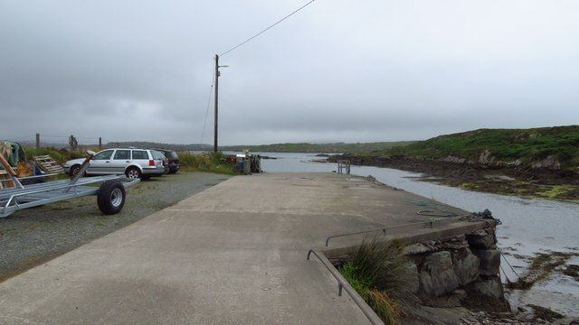 Plage GB-EXT