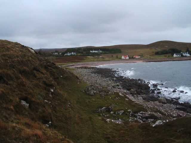 Plage GB-EXT