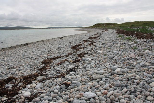 Plage GB-EXT