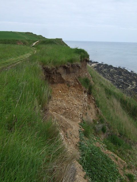 Plage GB