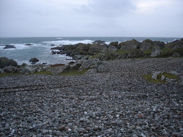 Plage GB-EXT