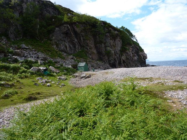 Plage GB-EXT
