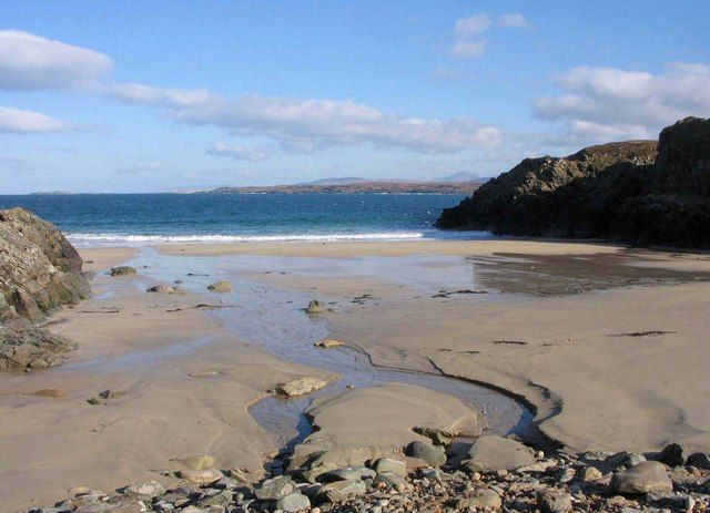 Plage GB-EXT