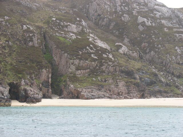 Plage GB-EXT