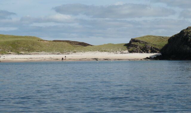 Plage GB-EXT