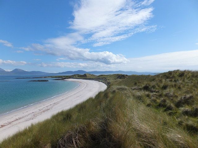 Plage GB-EXT