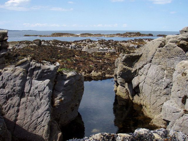 Plage GB-EXT