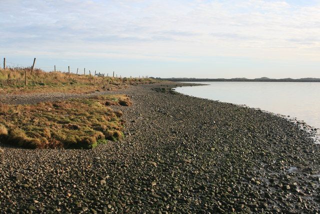 Plage GB-EXT
