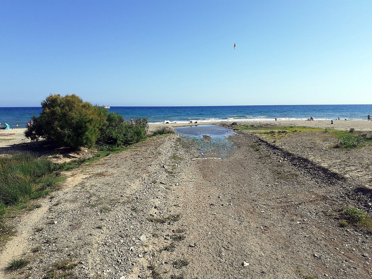Platja de la Riera (Cambrils)
