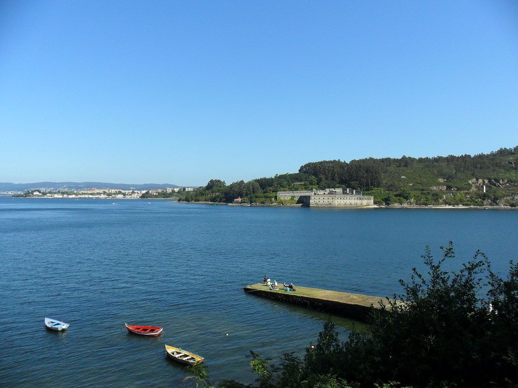Detrás do Castillo